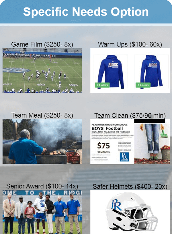 Targeted Giving